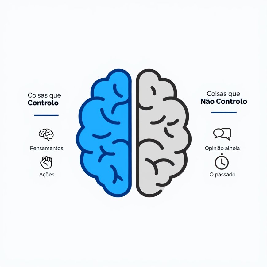 Aceitação Radical: O Amor Fati